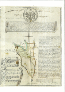 Топографическая карта Толпино. 1788г.